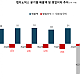 https://www.labgenomics.co.kr/data/editor/2604/thumb-cc2640766a64bd9e05e1896f9a6b97ce_1775451476_0482_80x80.png