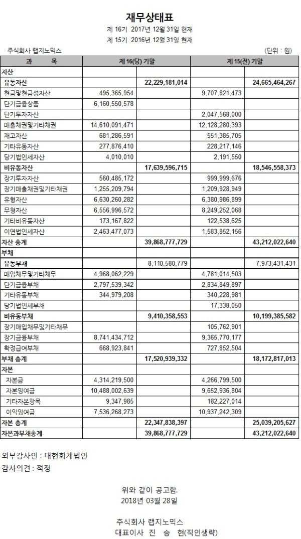 재무상태표(홈피공고용).jpg