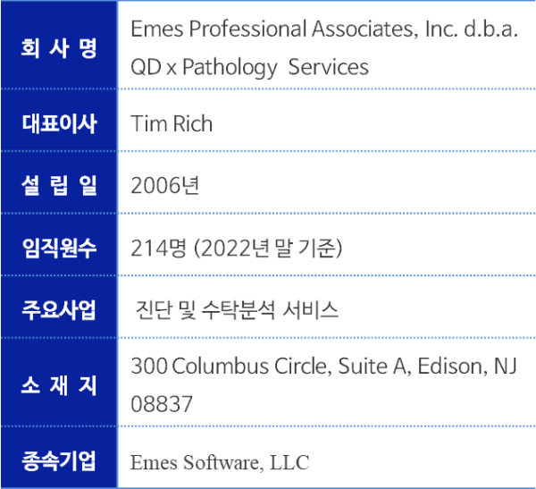 [그림1 QDx Pathology Services 개요].png