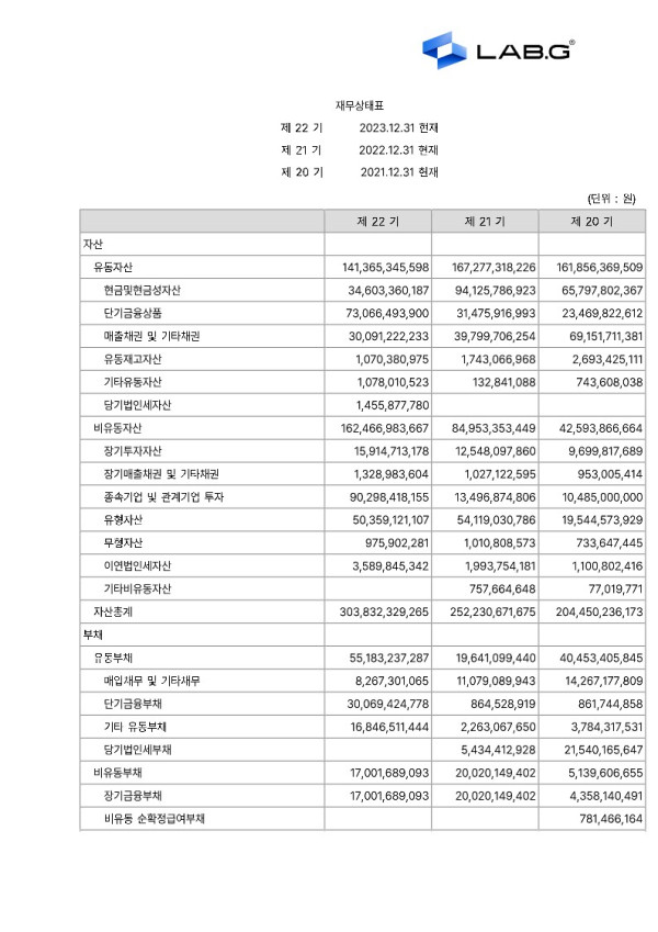 제22기 결산공고_3.jpg