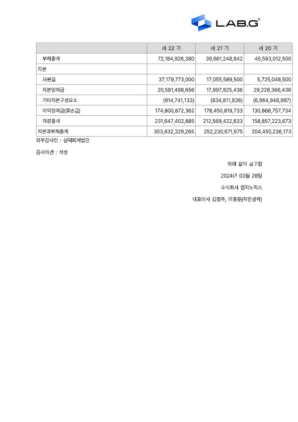 제22기 결산공고_4.jpg